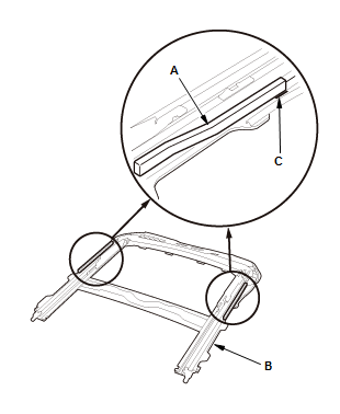 Moonroof - Service Information